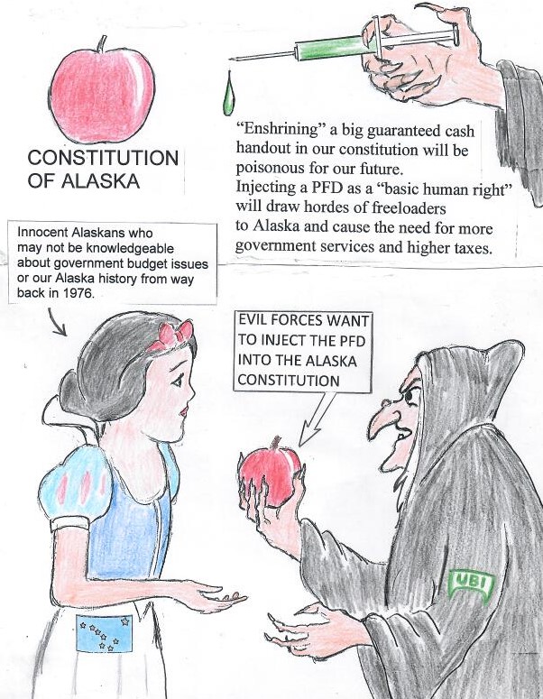 Do not inject cash handout into Alaska Constitution.